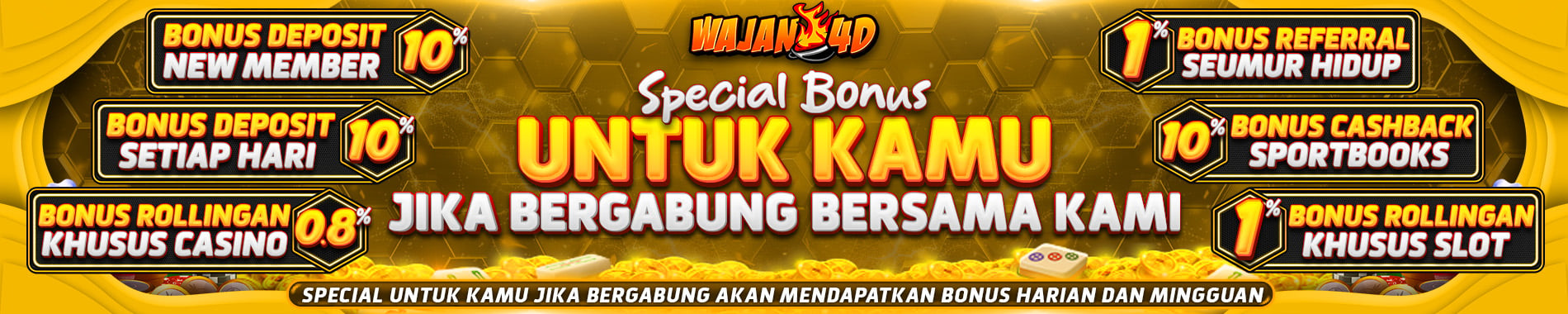 WAJAN4D - Link Login Alternatif Game Slot Online Sepanjang Masa